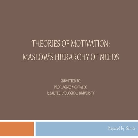 Psych theories of motivation