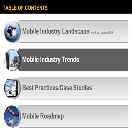 Pt.2 mobile trends
