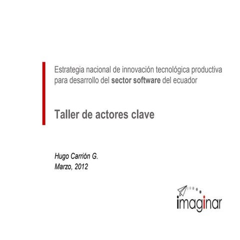 Estrategia de innovación de software