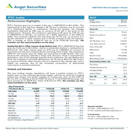 Ptc ru4 qfy2010-300410
