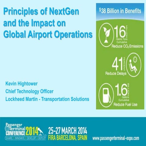 Principles of FAA NextGen and the Impact on Global Airport Operations