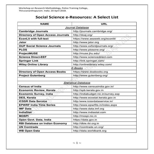 Social Science Information Sources