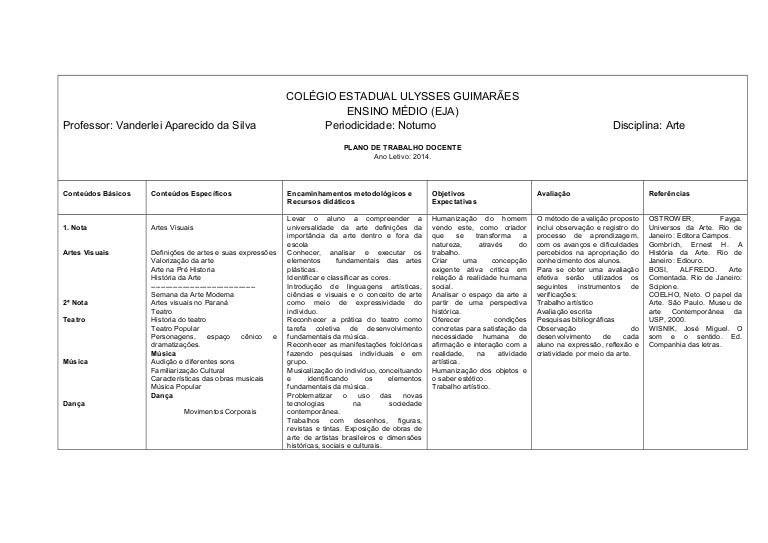 Conteudos para plano de aula educação infantil Conteudos para plano de aula educação infantil