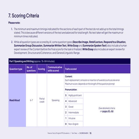 Free PTE Preparation Note.pdf