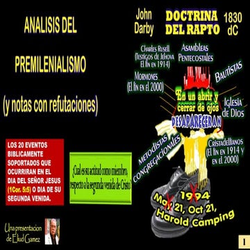 Pte I analisis del premilenialismo y refutaciones by eliud gamez