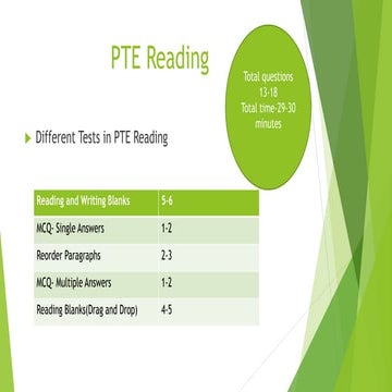 PTE Reading.pptx
