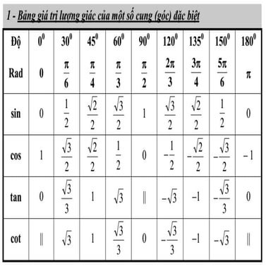 Ptlg | PDF