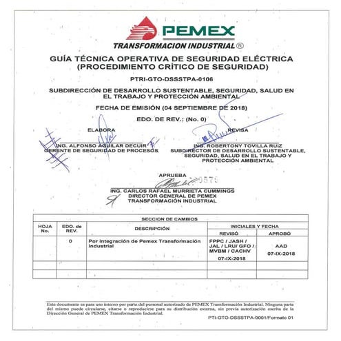 PTRI-GTO-DSSSTPA-0106 Seguridad eléctrica