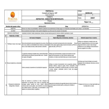 Pts conductores motociclistas