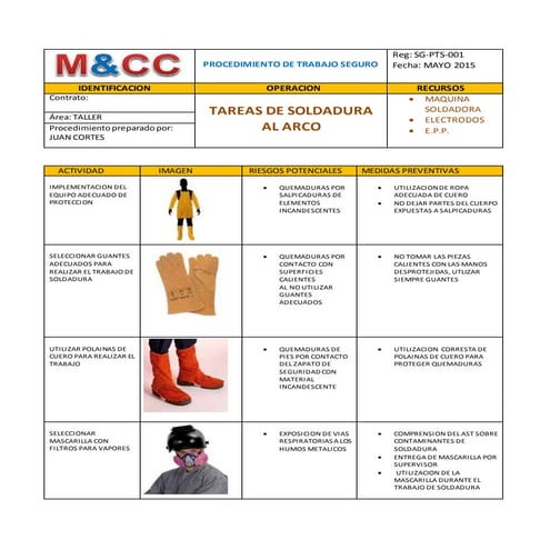 Pts soldadura al arco