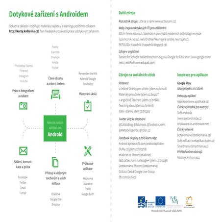 Rozcestnik vzdelavacich zdrojů pro tablety s OS Windows, Andorid, iOS