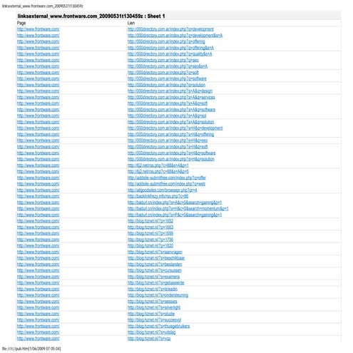 More than 1600 backlinks to Frontware.com
