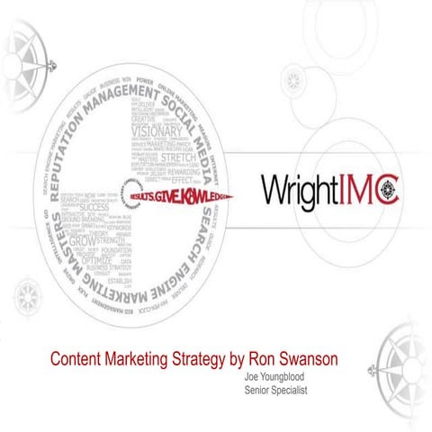 Content Marketing Strategy by Ron Swanson or The Swanson Pyramid of Great Content Marketing