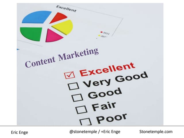 Content Marketing Excellence: What It Is, and How To Get It