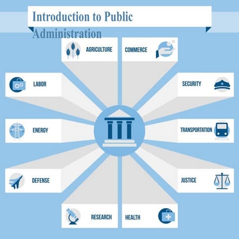 Public-Administration-Demo.pptxasdasdasdasd