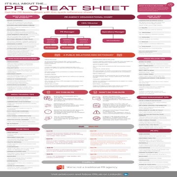 Public Relations Cheat Sheet (PRLab's PR Sheet)