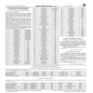 Publicação Diário Oficial - Polos A...