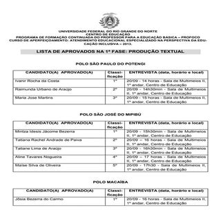 Publicacao resultado producao textu...