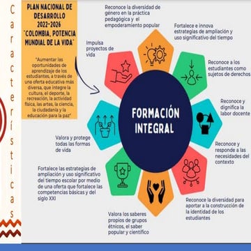 El PROGRAMA DE TUTORÍAS PARA EL APRENDIZAJE Y LA FORMACIÓN INTEGRAL PTA/F
