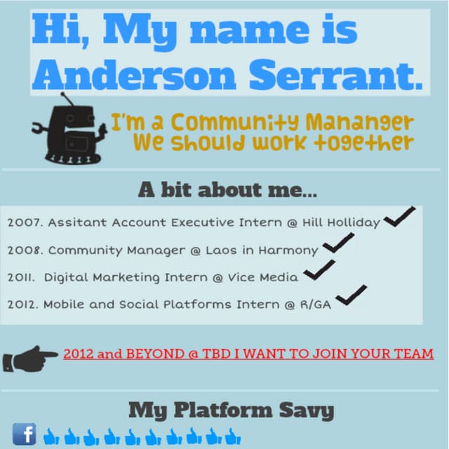 Community Manager Resume | PDF