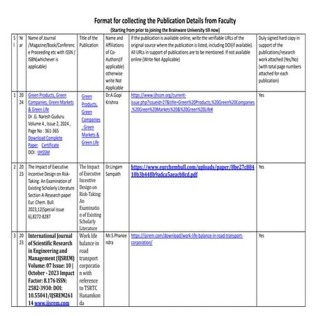 Publication Details from Faculty (1) (3) (1) (1) (1) (1) (4) (1).docx
