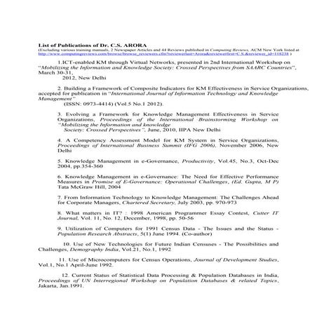 Publications of Dr CS Arora