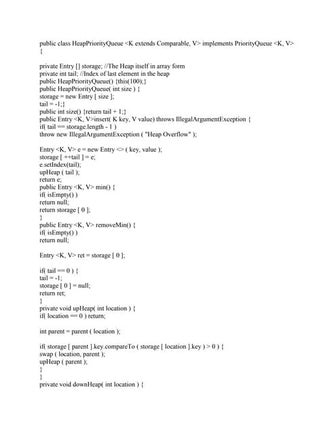 public class HeapPriorityQueue -K extends Comparable- V- implements Pr (1).docx