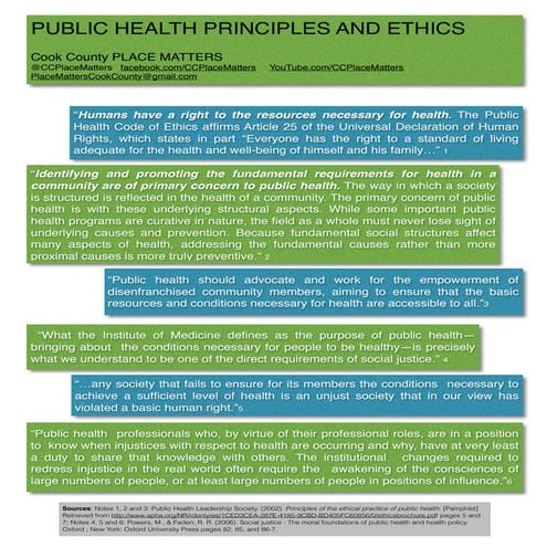 Public Health Principles and Ethics: Quotes Handout Cook County Place Matters...