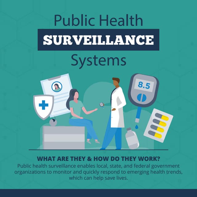 Public Health Surveillance Systems