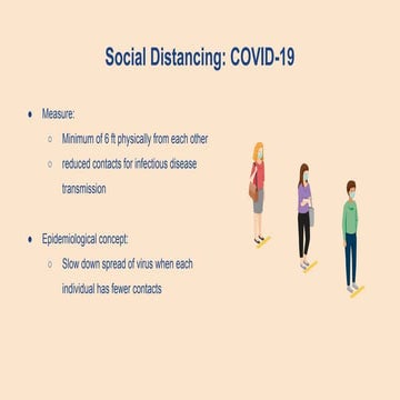 Social Distancing.pptx