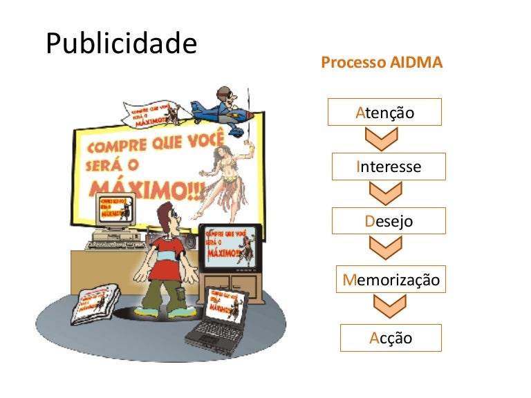 Publicidade