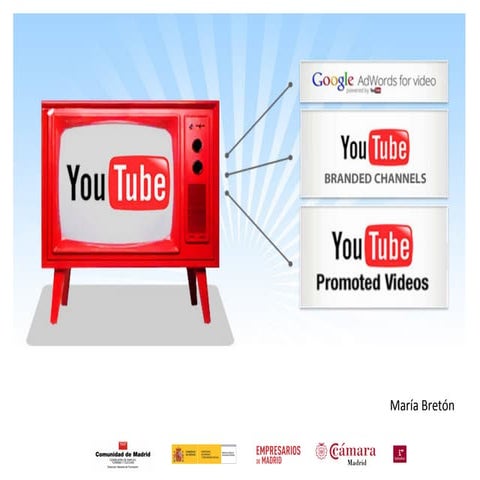 Publicidad en youtube