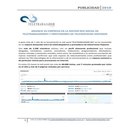 Teletrabajador.Net par