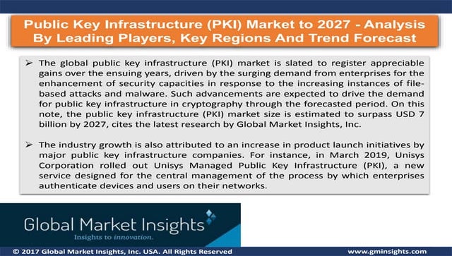Public Key Infrastructure (PKI) Market 2021 - Regional Outlook and Competitiv...
