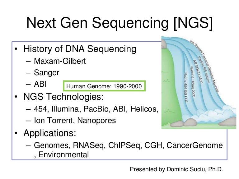 Automated dna sequencing method ppt presentation