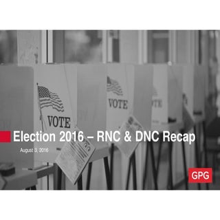 Election 2016 – RNC & DNC Recap