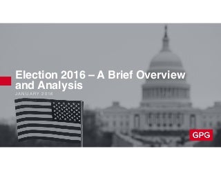 Public Opinion Landscape for the 2016 Election (January)