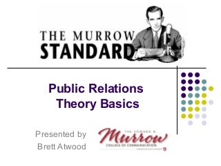 Public Relations Theory