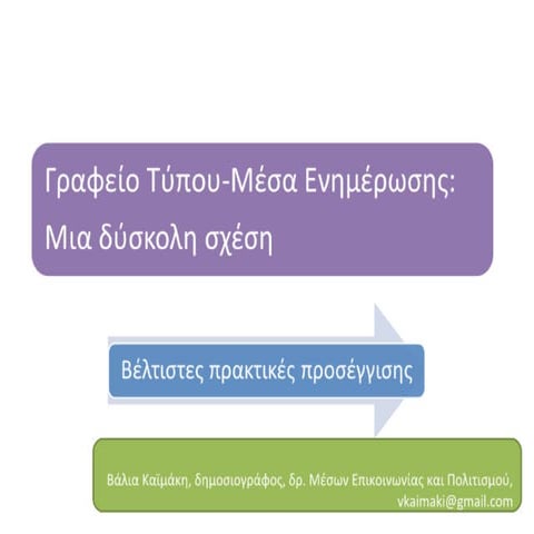 Γραφείο Τύπου - Μέσα Ενημέρωσης: Μια δύσκολη σχέση, Βέλτιστες πρακτικές προσέ...