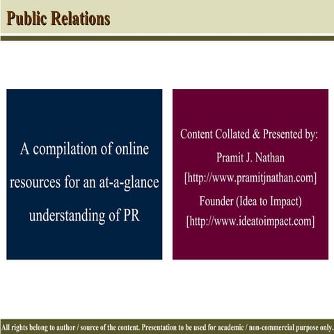 Public Relations by Pramit J Nathan