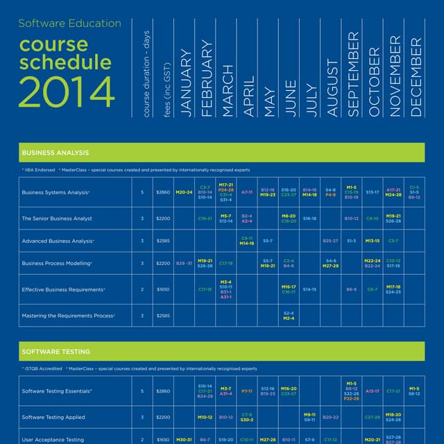 SoftEd's 2014 Public Schedule