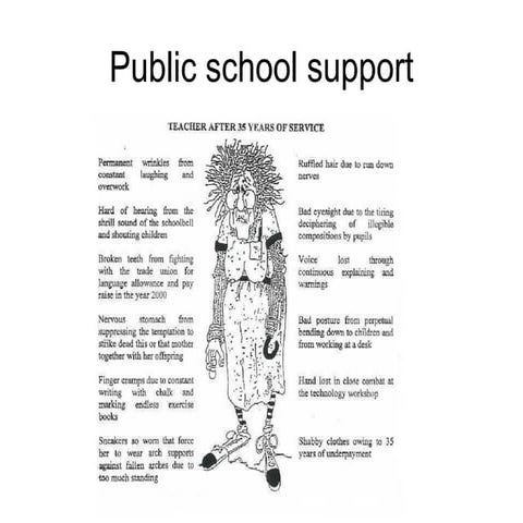 Public school support 2011
