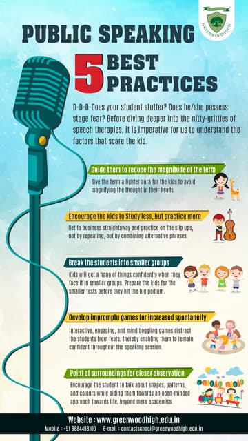 Infographic on public speaking best practices for kids and students | PDF