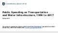 Public Spending on Transportation and Water Infrastructure, 1956 to 2017