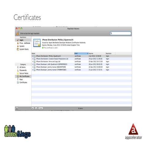 Publishing apps part-2_slides_26_46