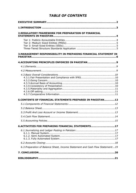 Preparation of financial statements...