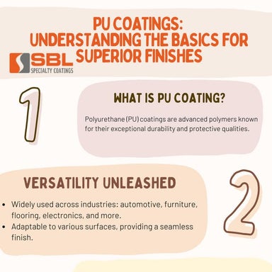 PU COATINGS  Understanding the Basics for Superior Finishes.pdf