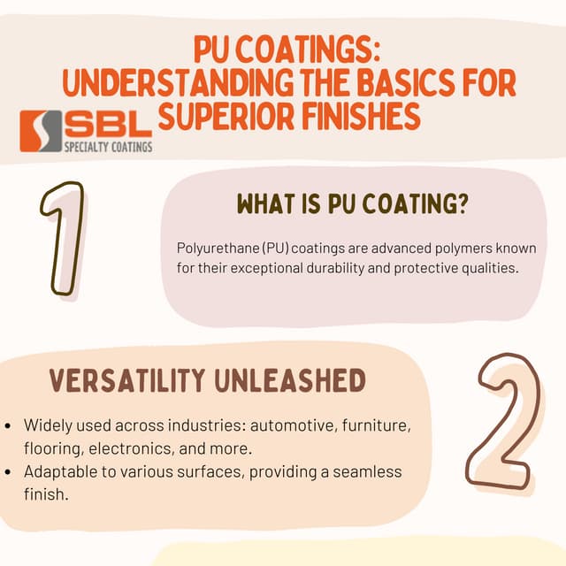 PU COATINGS  Understanding the Basics for Superior Finishes.pdf