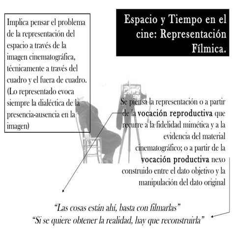 Puesta en escena y puesta en serie