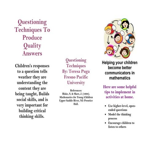 Questioning Techniques.